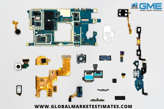 How strong is the future of the Global Thermoelectric Modules Market?